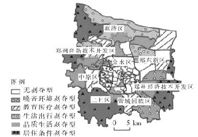 生产力人口_科技是第一生产力图片(3)