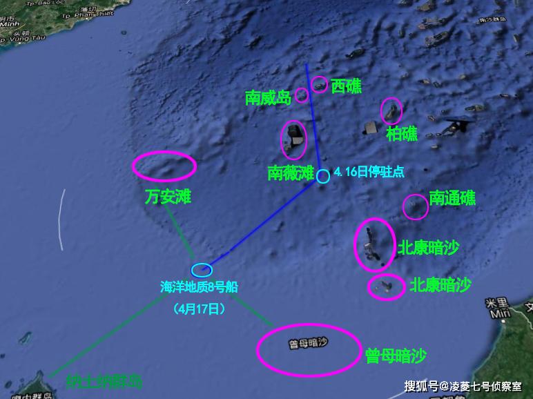 中国南海岛礁以及8号船路线