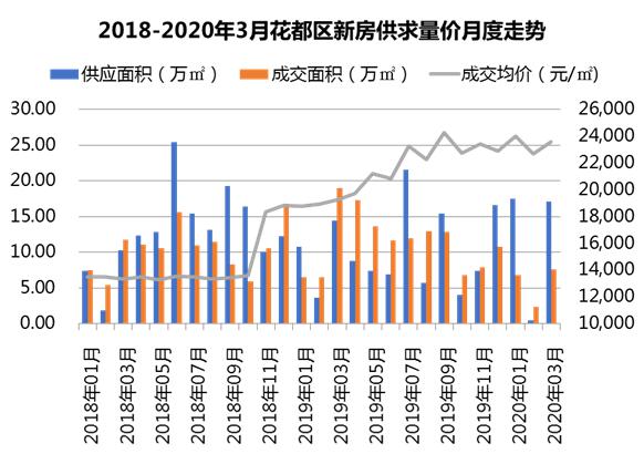 卡房人口_河南超过31万人将搬往新家,涉及50个县市区(2)