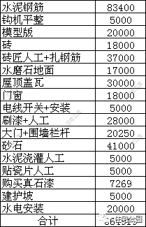 40平一家人口_一家人口卡通头像(2)