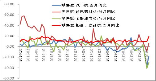 2020年江海区GDP_江海产业园获批 省产业园在江门三区四市全覆盖