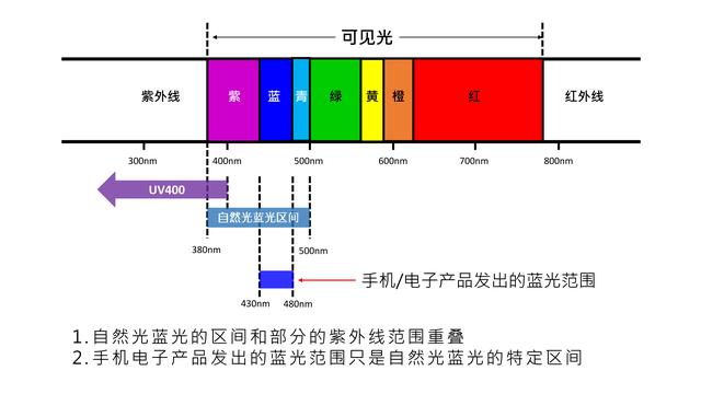 7f049d77cf2e4c7282c337592a1c6ce4.jpeg
