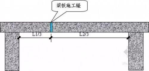 顶什么柱成语_成语故事简笔画(3)