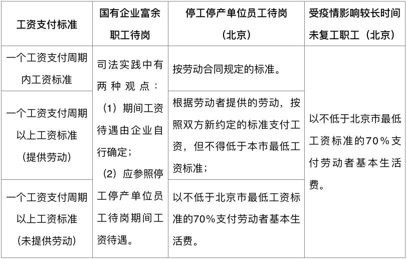 在当前社会如何认识gdp_财经科学 新发展阶段下我国经济社会的新认识 主题征文(2)