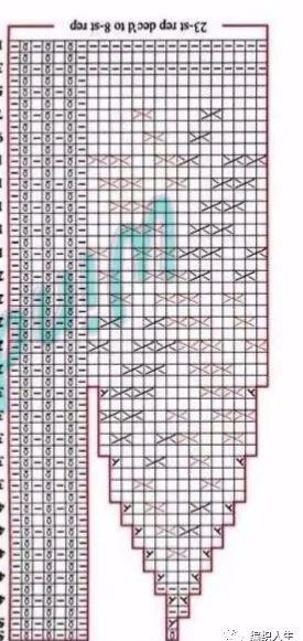 从上往下织的女士棒针圆肩毛衣编织教程图解