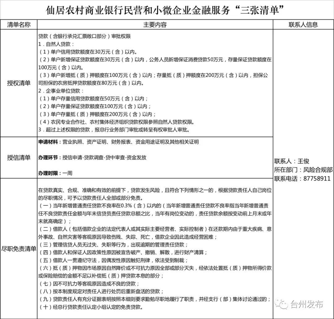 台州民营企业占经济总量2018_碧蓝航线企业图片(3)