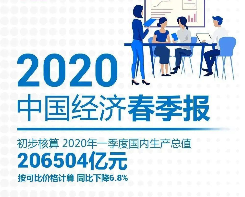 2分钟看中国GDP增长动态雅_1分钟看完中国50年GDP增长,这么炫酷究竟是怎么做到的