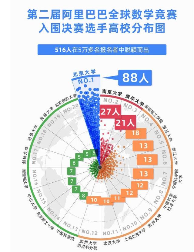 世界赛今日预测 88c3c2afc5834865964ca2b4610cc44a.jpeg