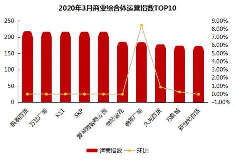 光线排名_奥特曼光线图片