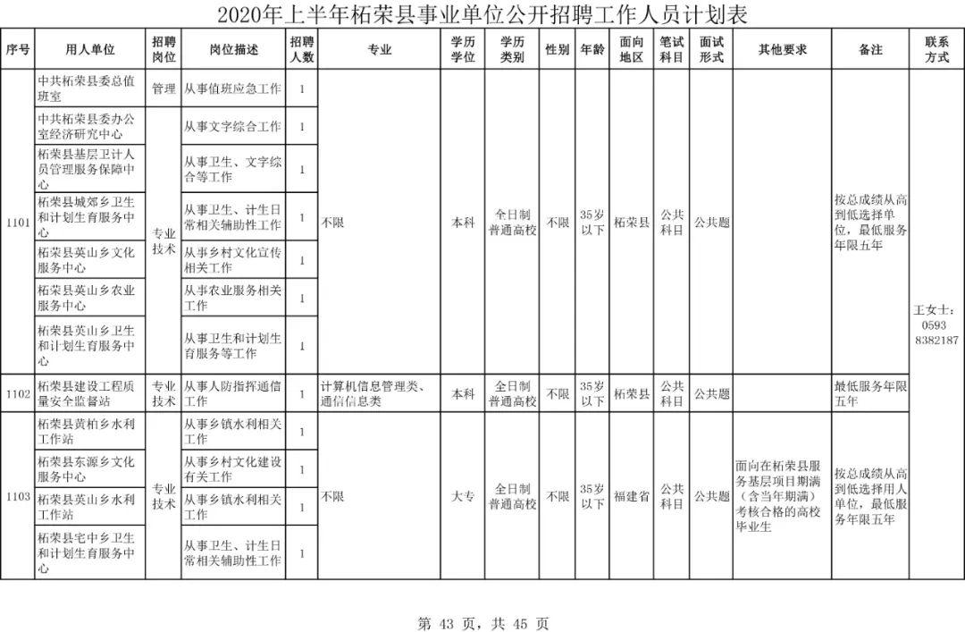 2020年宁德市上半年G_宁德市第十中学