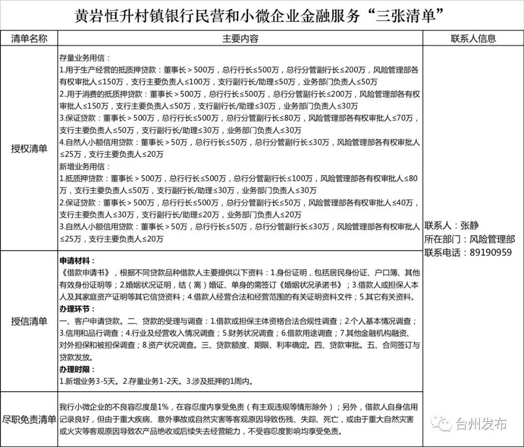 台州民营企业占经济总量2018_碧蓝航线企业图片(2)