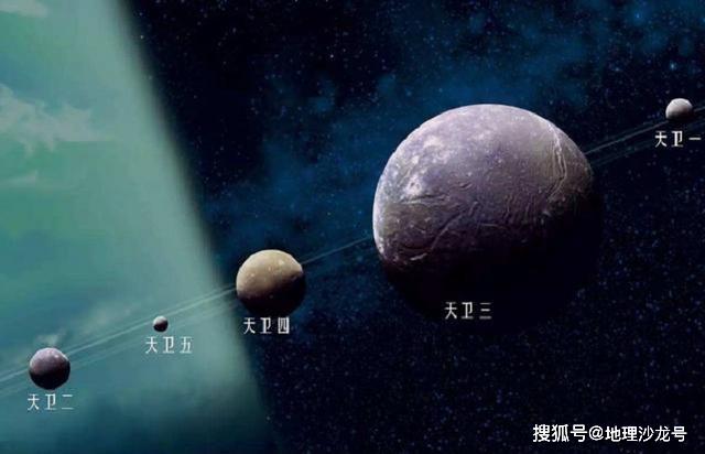 天王星衛星家族：共擁有27顆衛星，有五顆位列太陽系前二十大衛星 科技 第5張