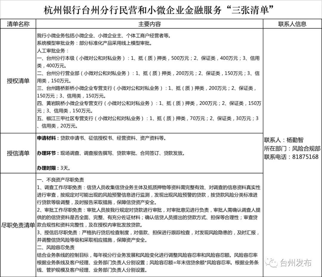 台州民营企业占经济总量2018_碧蓝航线企业图片(2)