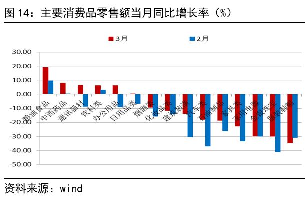 贷款为什么包含在gdp里_16年或是中国地产市场的历史大顶 地产过热难以持续(3)