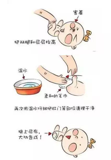 「宝宝」让新手妈妈秒变老司机还在担心不会带小孩吗？图解新生儿护理