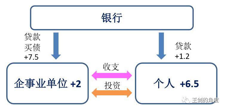 企业洗澡原理什么意思_女生说洗澡是什么意思(2)