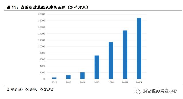 什么是劳动力人口_我国通过实施计划生育政策来控制人口增长.取得了显著效果(2)