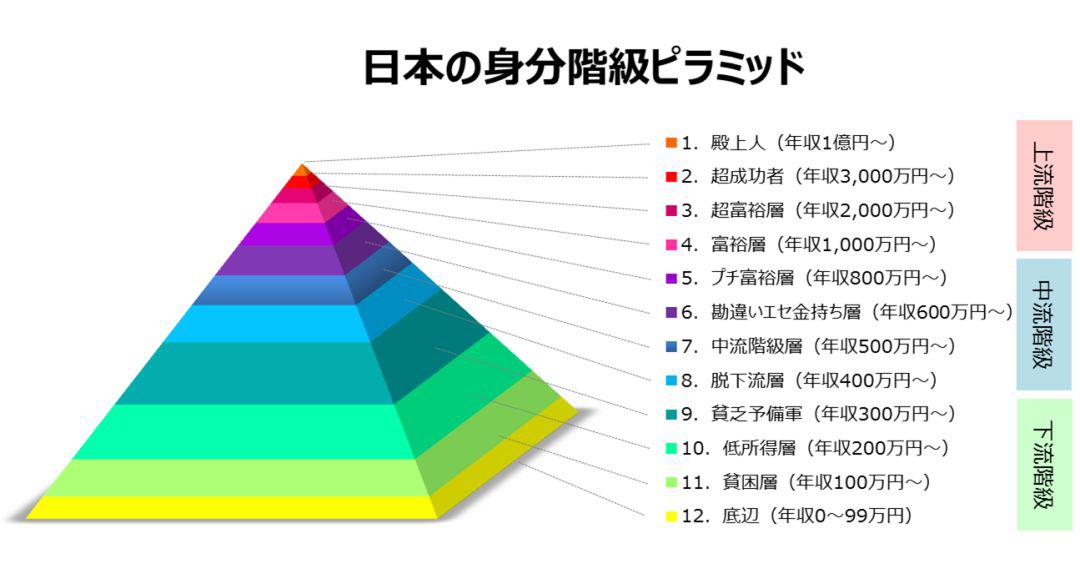 日本现多少人口_日本人口(2)