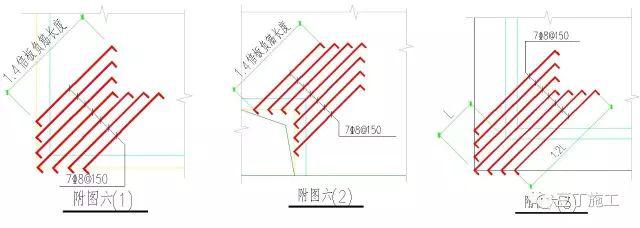 16G101基础、柱、梁、板、楼梯、剪力墙钢筋绑扎要点大汇总(大量节点图)