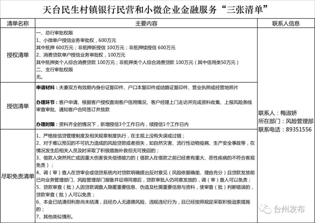 台州民营企业占经济总量2018_碧蓝航线企业图片(2)