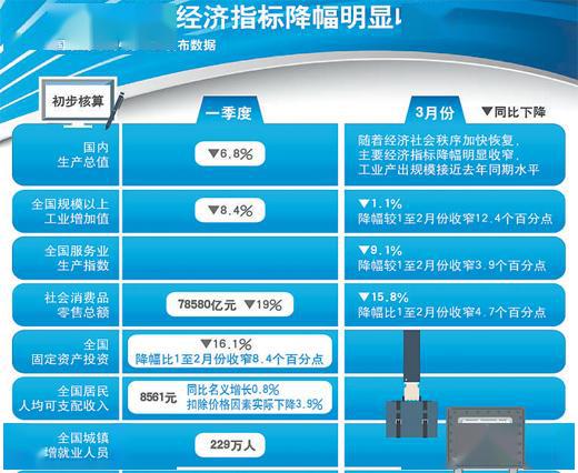 三米gdp_三米粥铺