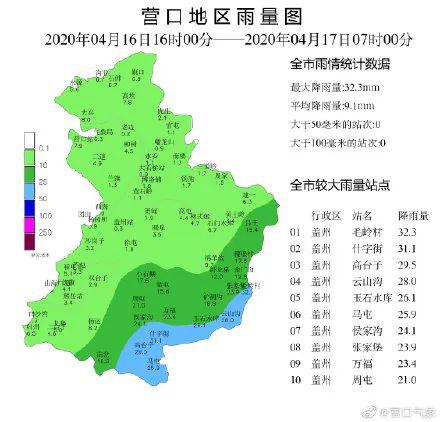 什字乡人口_人口普查(3)