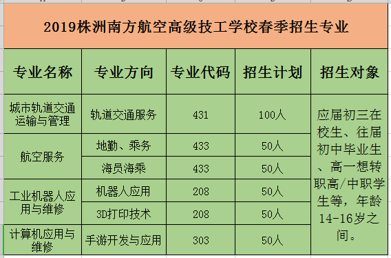 邵阳gdp百分比_疫情战争下的经济运行机制(3)