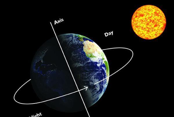 原创地球到太阳的距离会影响到地球温度吗?如何影响?