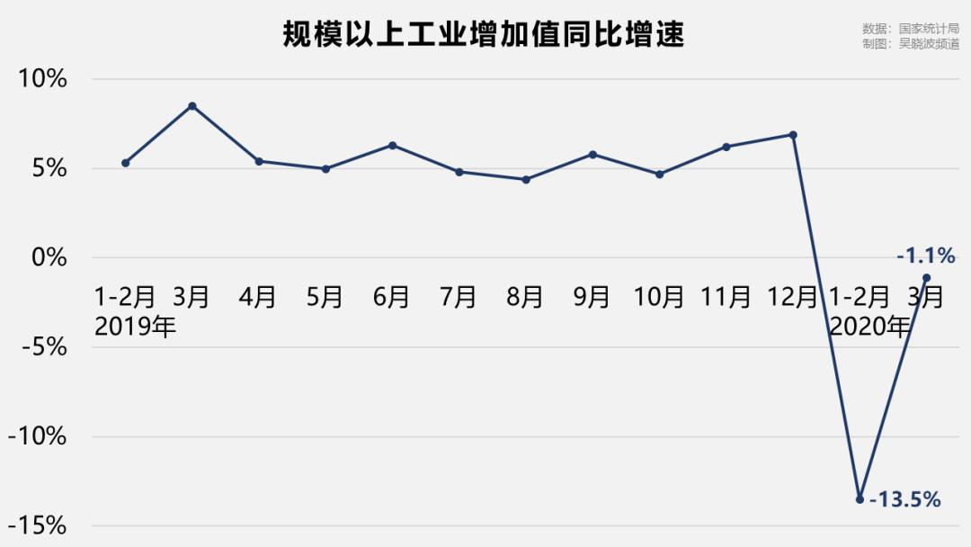 日本gdp南生今世说_新西兰第三季度GDP同比增长2.6 ,附美欧等60多国第三季度GDP增速(2)