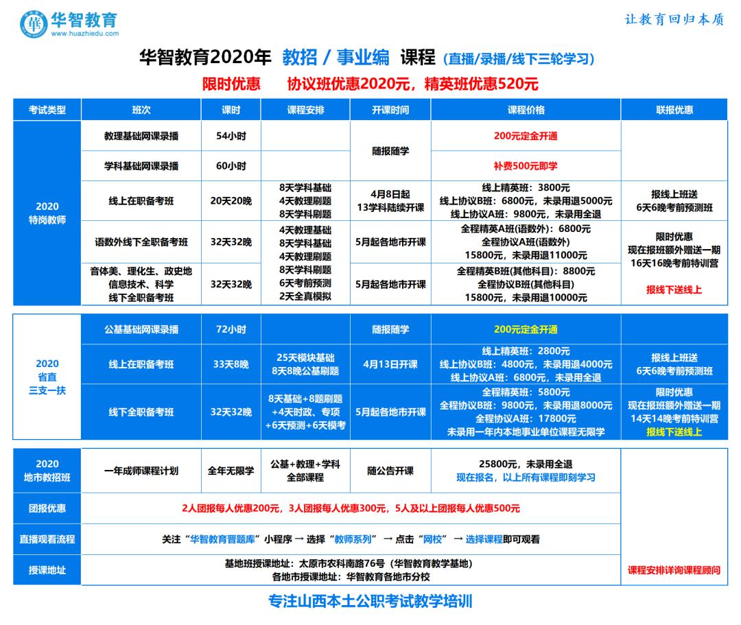 比呀比招聘_2019年英国毕业生招聘市场报告(3)