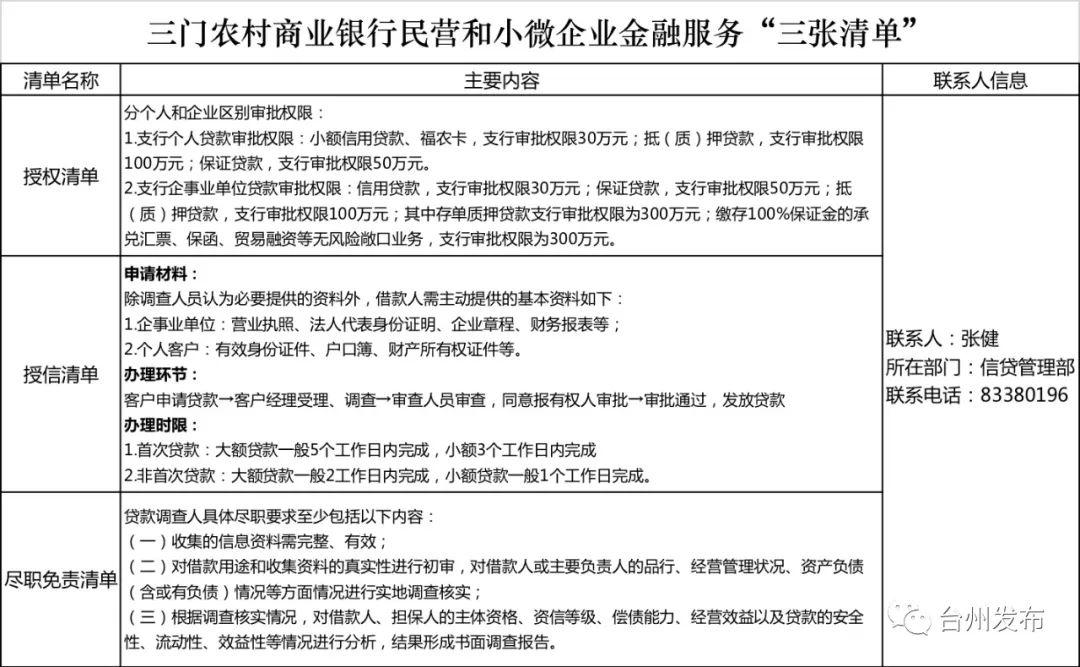 台州民营企业占经济总量2018_碧蓝航线企业图片(3)