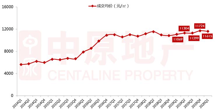 2020惠州市各区县gdp_2020惠州市锦标赛篮球(2)