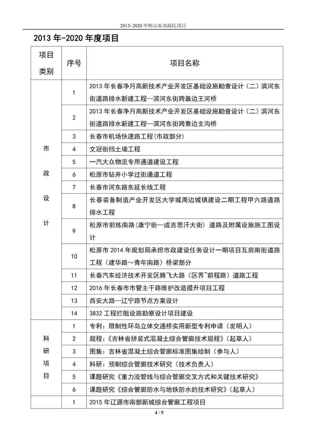 造价员招聘信息_2020建工证书含金量及难度分析,提升自我必看