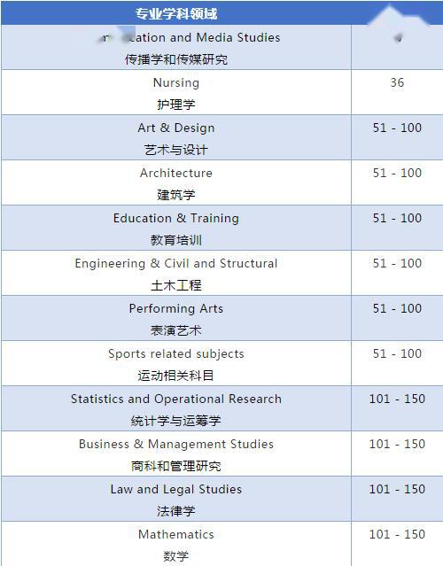 师资排名_师资介绍图片(3)