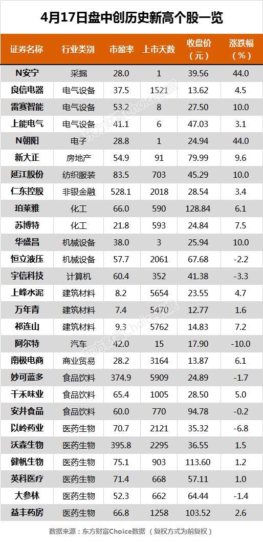 贵州仁怀茅台消费GDP_贵州仁怀茅台镇图片