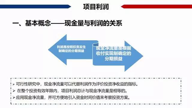 中国gdp算入房地产吗_8倍 楼市,这个新记录不知道该喜该忧