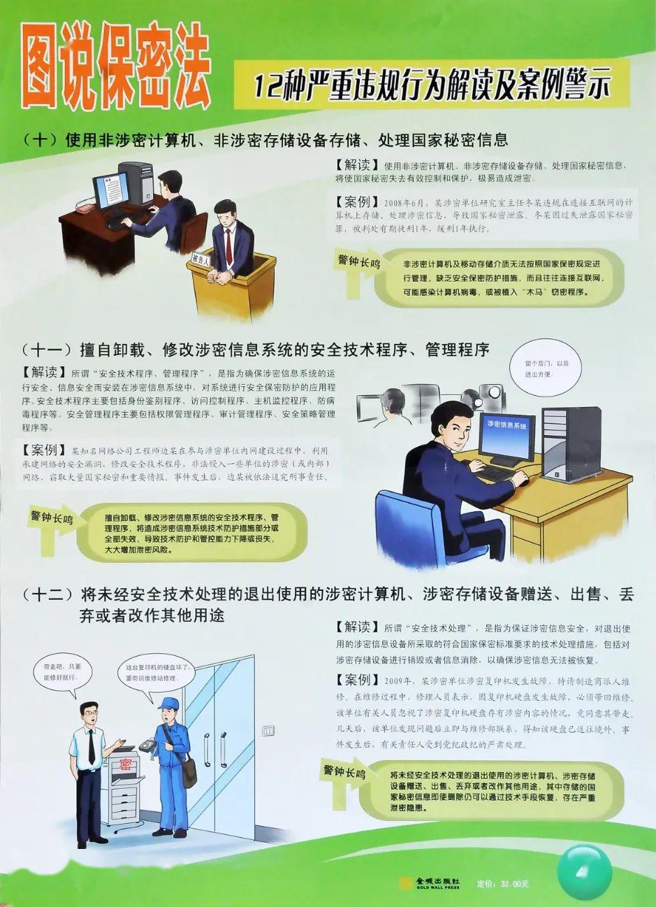 图说保密法!12种严重违规行为解读及案例警示!