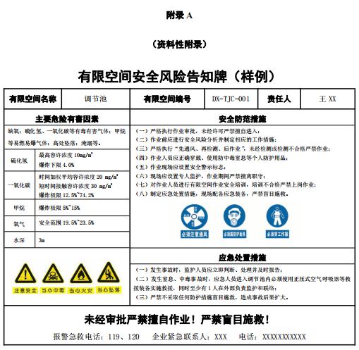 行业动态工贸企业有限空间警示标志征求意见稿