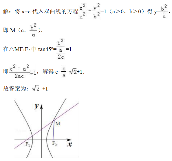 题干分析: 将x=c代入双曲线方程求出点m的坐标,通过解直角三角形列出