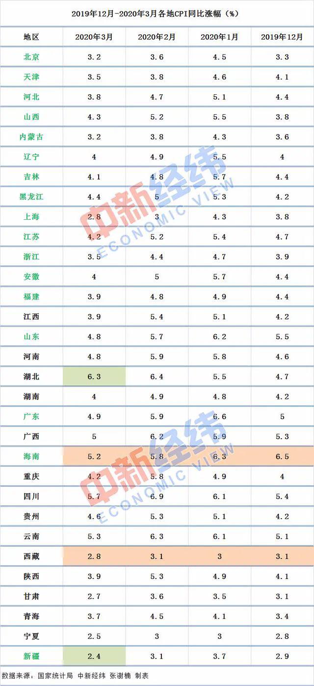 2020年湖南全年GDP会超4万亿元吗_湖南2018gdp排名图片(3)