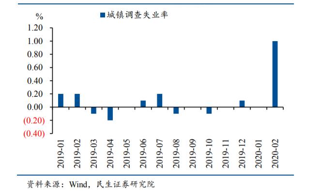 经济总量翻翻_世界经济总量图片(3)