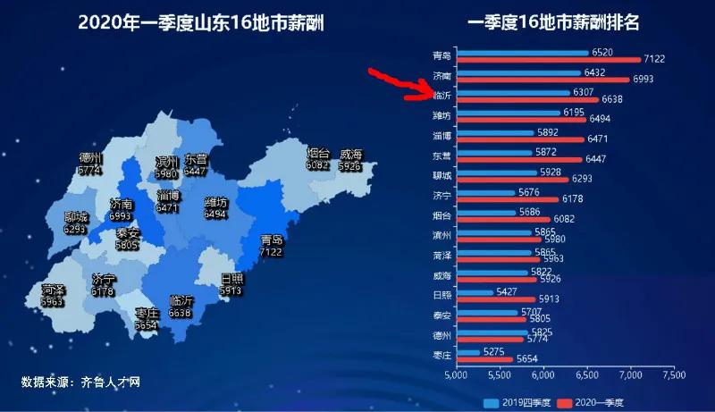 甘肃各县人口最多排名2020_甘肃人口图(2)