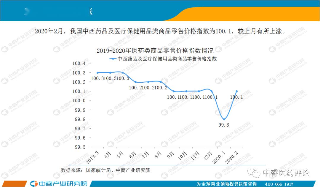 兰州市gdp增长近5年示意图_全国各省GDP出炉,咱甘肃有进步(2)