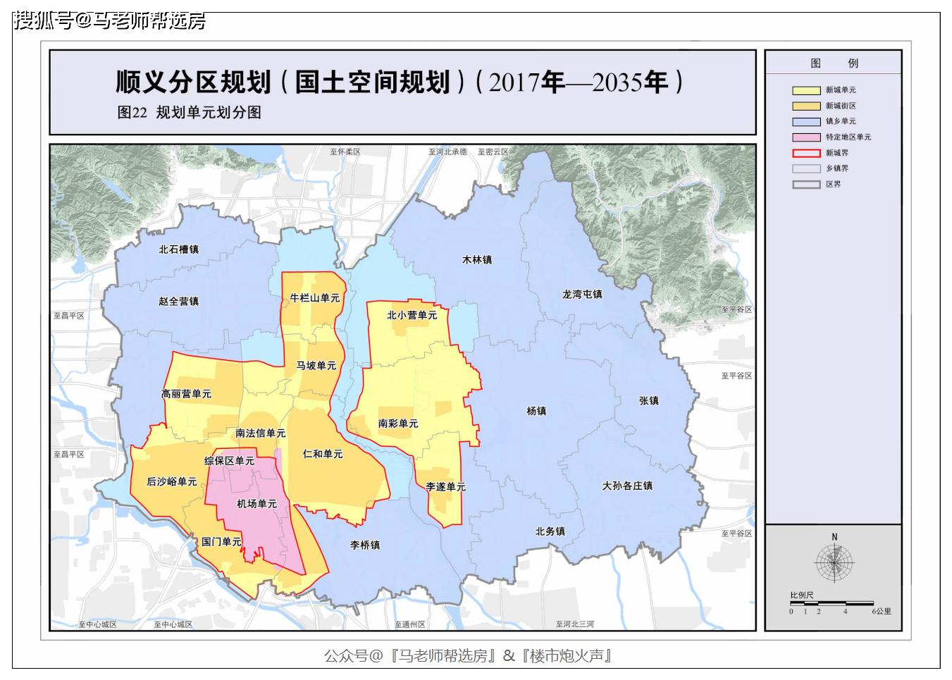 北京置业密码顺义区分区规划国土空间规划20172035