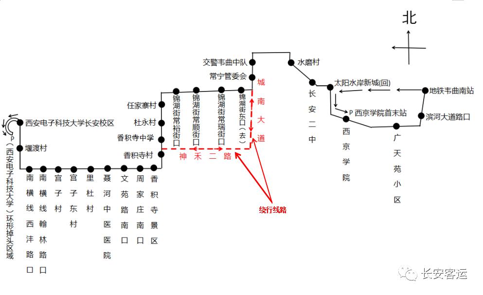 738路公交车由西安电子科大学始发,运行至子午大道神禾二路口向东