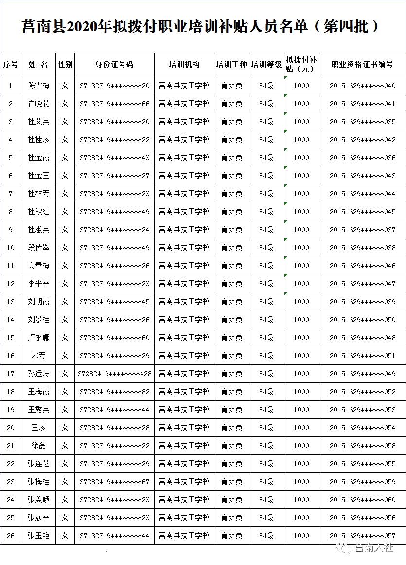 南县2020人口_南县审计局严若富