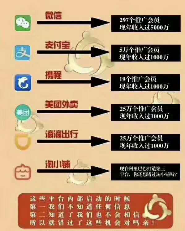 详细阅读:淘小铺:为平凡人打造的创业机遇 淘小铺:为平凡人打造的创业机遇
