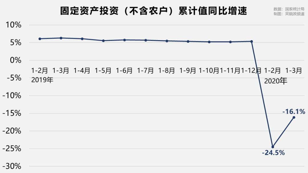 印度2021一季度gdp增速_在经济下行打击下 印度央行本周料将会降息(2)