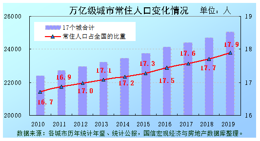 我国人口一般特点_我国地貌类型的特点