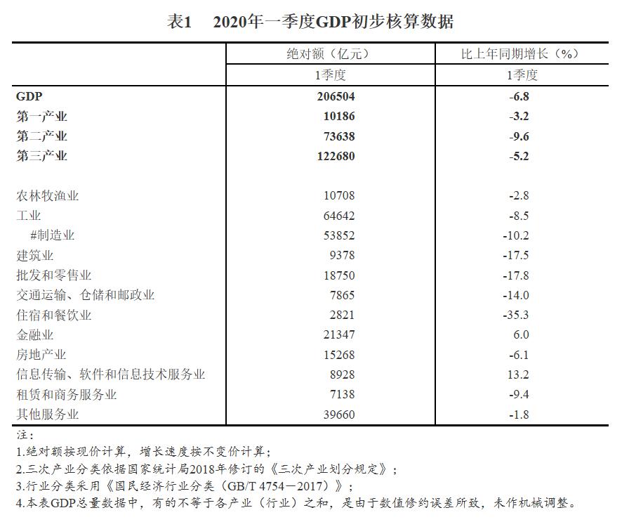 2020年宜昌gdp_2020年宜昌建博会